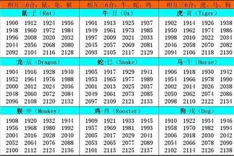 80年属什么 夢見帳單